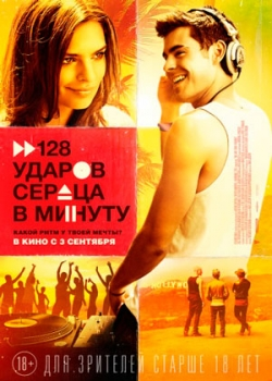 128 ударов сердца в минуту (2015)